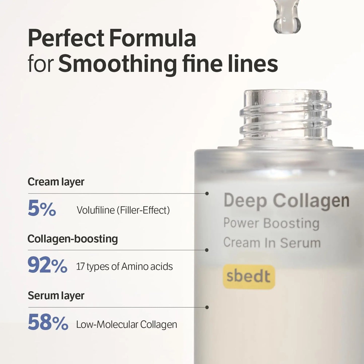 Deep Collagen Cream In Serum Glow&Rose