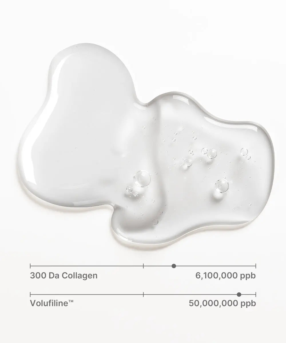 Deep Collagen Cream In Serum Glow&Rose